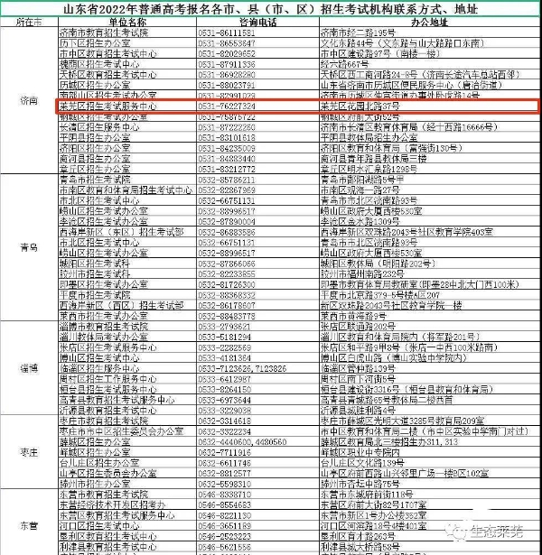 济南春考培训机构排行_山东济南艺考文化课培训辅导机构排名,立行学校专业度(2)