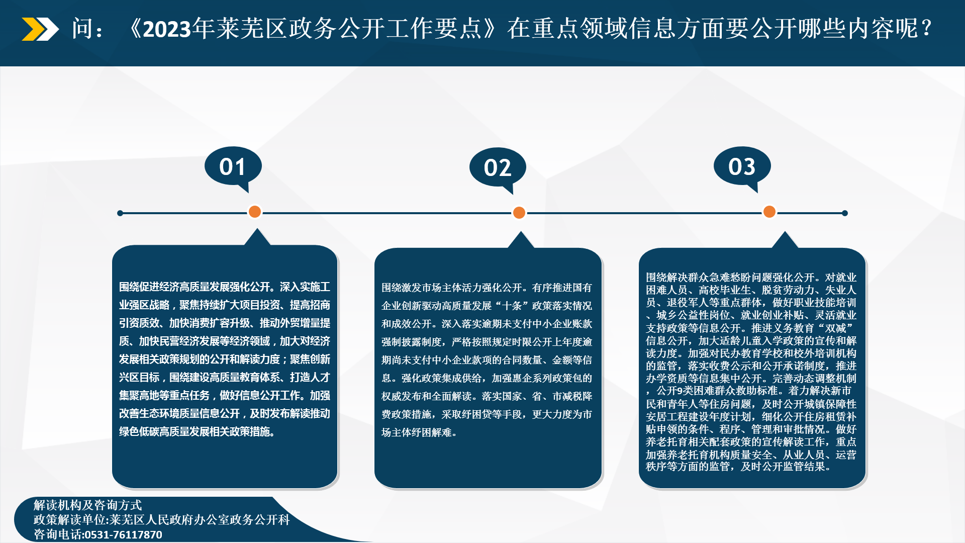 政策问答｜《2023年莱芜区政务公开工作要点》在重点领域信息方面要公开哪些内容呢.png
