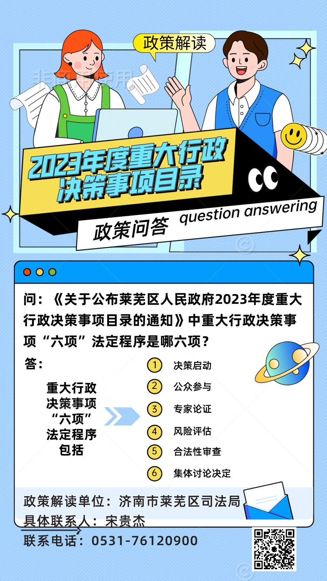 问关于公布莱芜区人民政府2023年度重大行政决策事项目录的通知中重大行政决策事项六项法定程.jpg