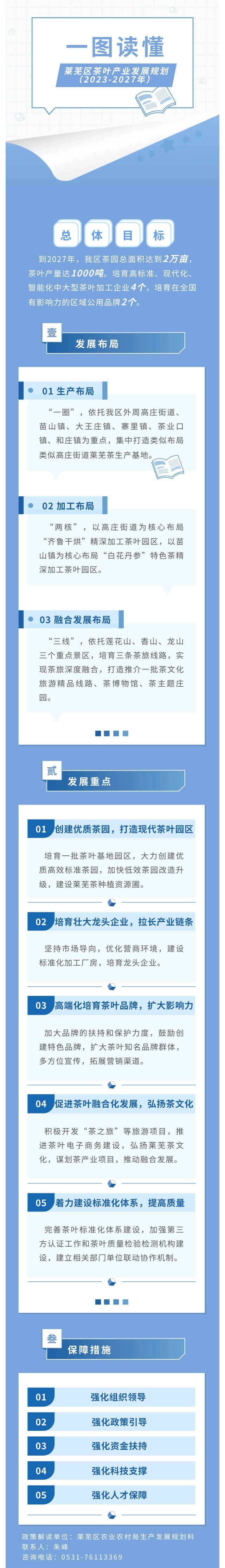 图片解读.jpg