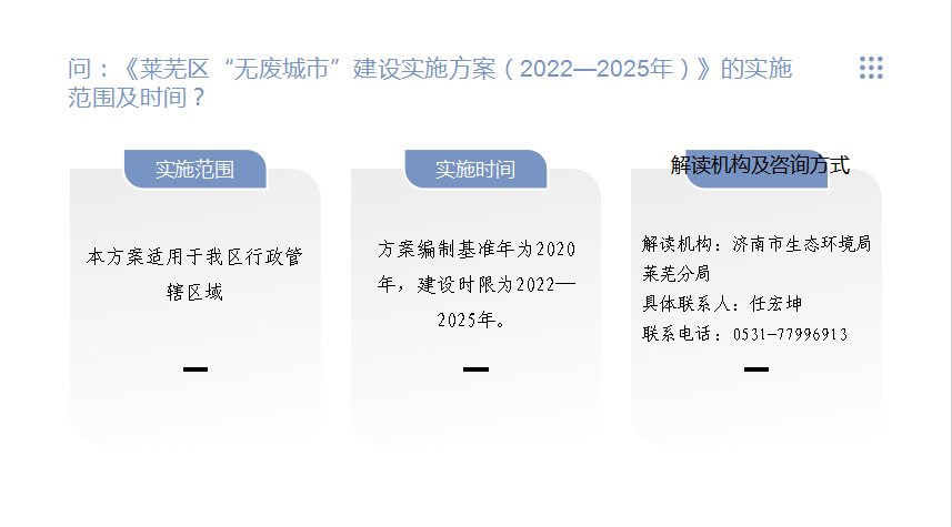 政策问答4：《莱芜区“无废城市”建设实施方案（2022—2025年）》的实施范围及时间？.png