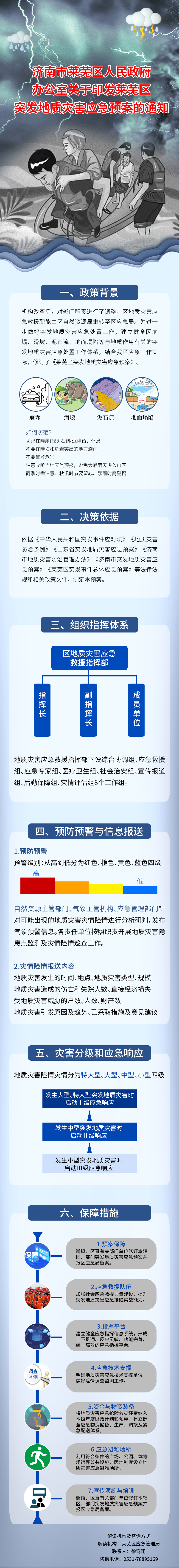 一图读懂（终版）.jpg