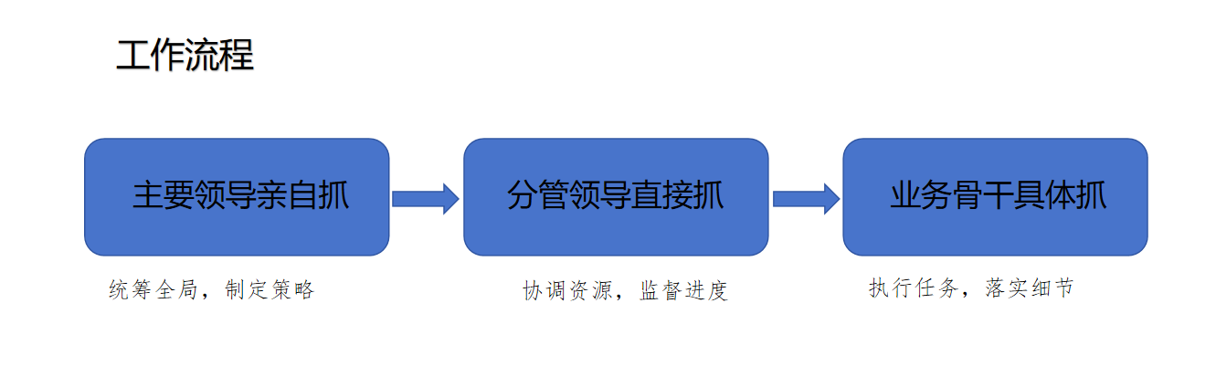 微信图片_20260202105051_37_7.png 微信图片_20260202105051_37_7.png